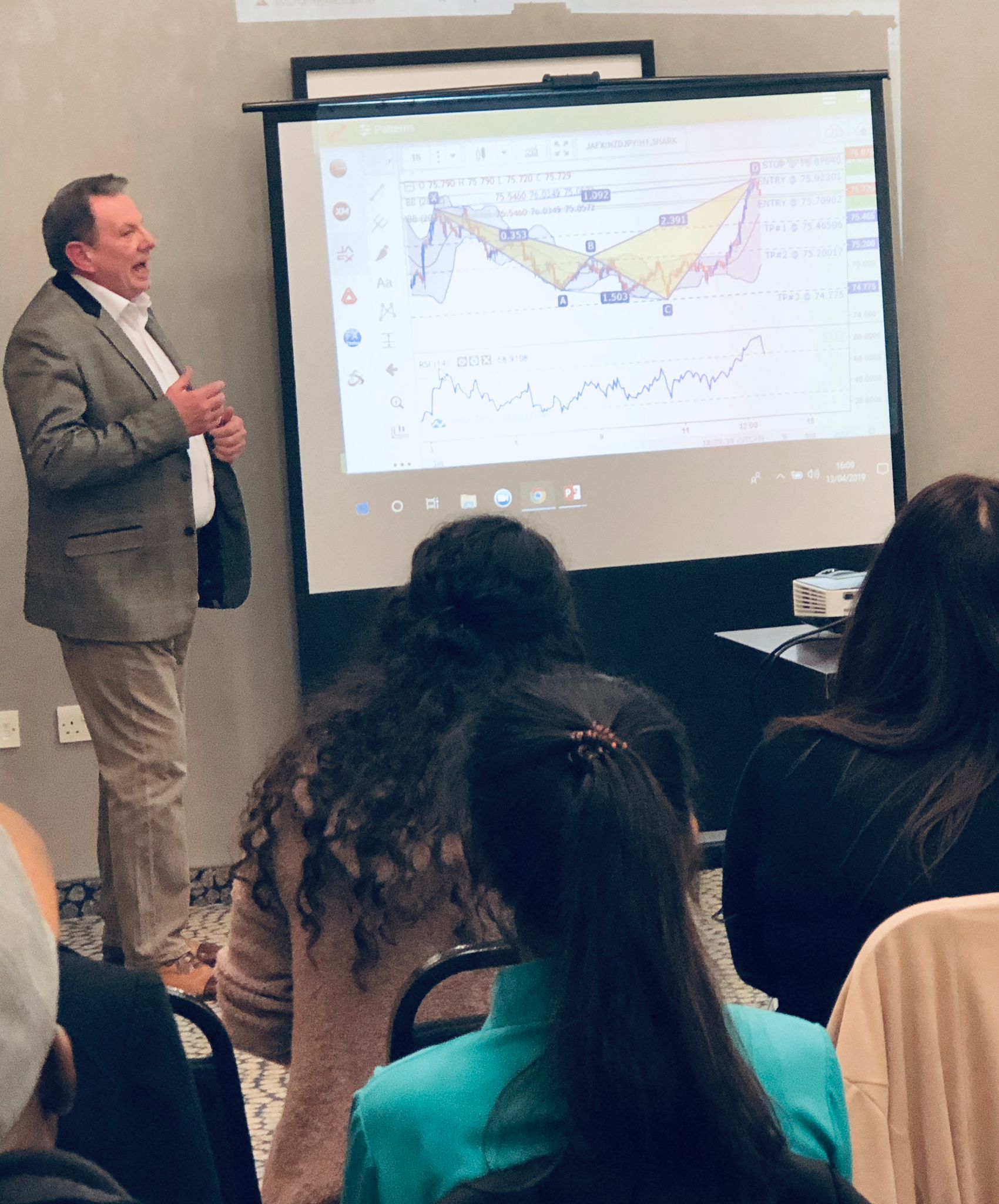 Ivan presenting technical chart analysis